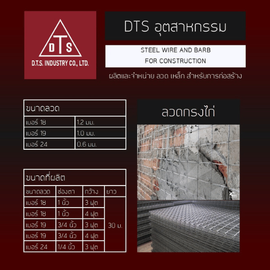 จำหน่ายลวดกรงไก่ สำหรับงานก่อสร้าง - โรงงานผลิตตะแกรงไวร์เมช เหล็กปอก ลวดผูกเหล็ก - ดี.ที.เอส.อุตสาหกรรม
